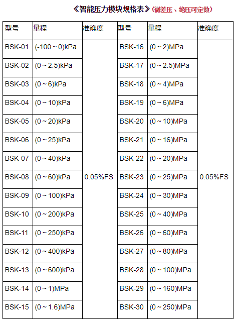 1640766540205100.png 微信截圖_20211229162842.png